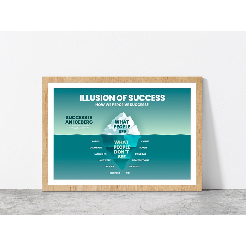 People Can See & Underwater Analyze Glass Framed Wall Art, Ready to Hang Quality Print