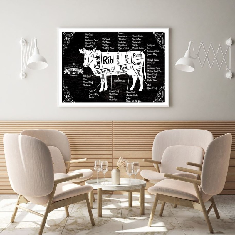 Beef Cuts Vector Drawing Design Home Decor Premium Quality Poster Print Choose Your Sizes