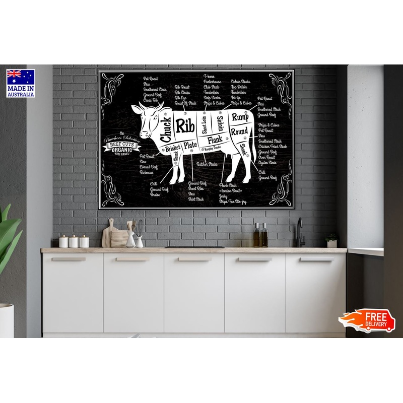 Beef Cuts Vector Drawing Design Print 100% Australian Made